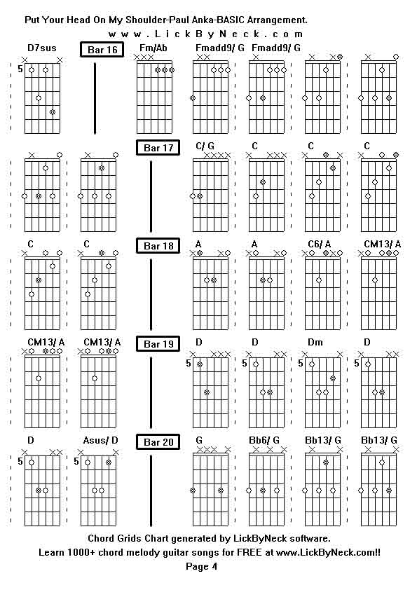 Chord Grids Chart of chord melody fingerstyle guitar song-Put Your Head On My Shoulder-Paul Anka-BASIC Arrangement,generated by LickByNeck software.